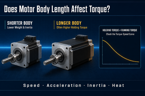 Последние блоги о компании How Much Does Motor Body Length Affect Stepper Motor Torque?
